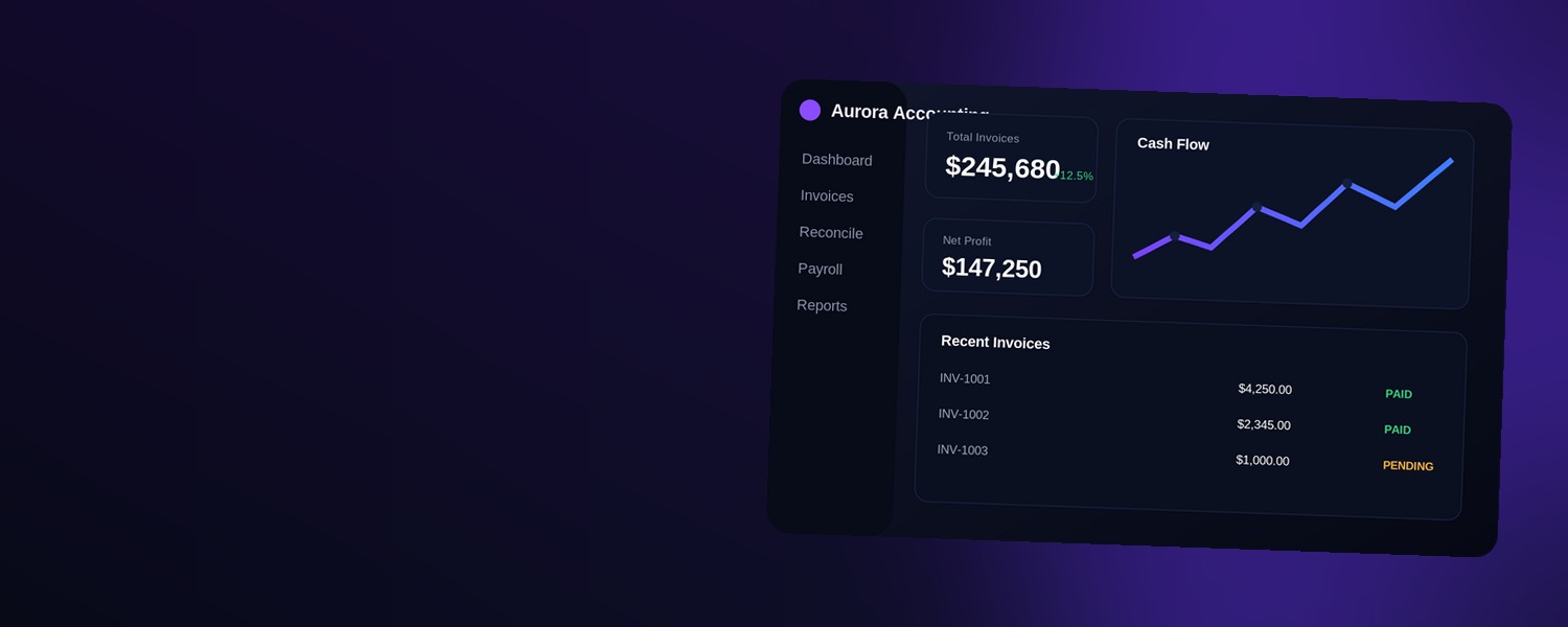 XimmiX Accounting System Showcase XimmiX Accounting System Showcase